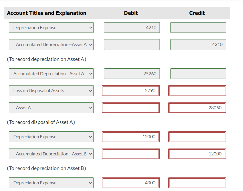 A B C D Original cost $46,900 $51,000 $80,000 $73,000 Year purchased