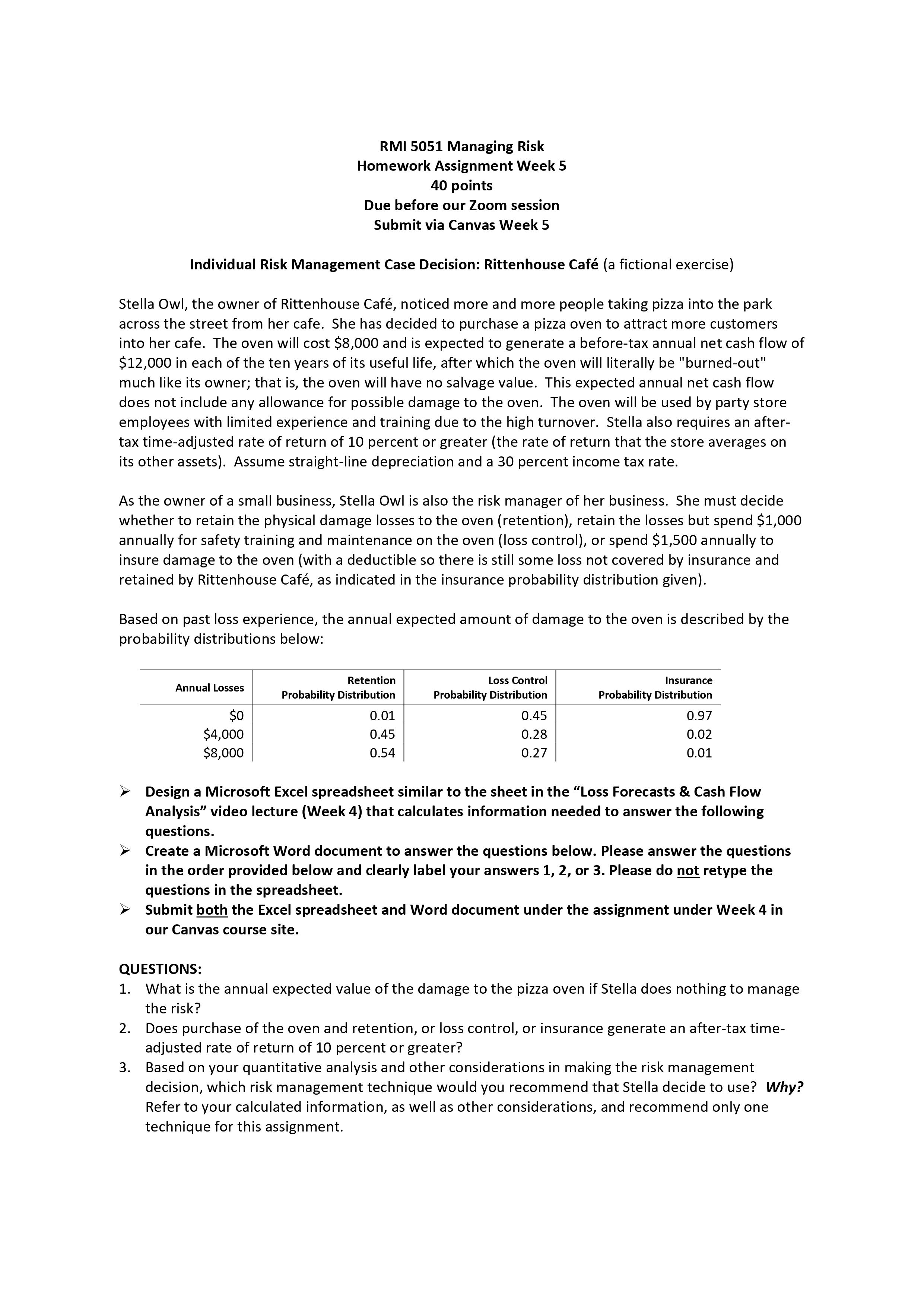 RMI 5051 Managing Risk Homework Assignment Week 5 40 points Due
