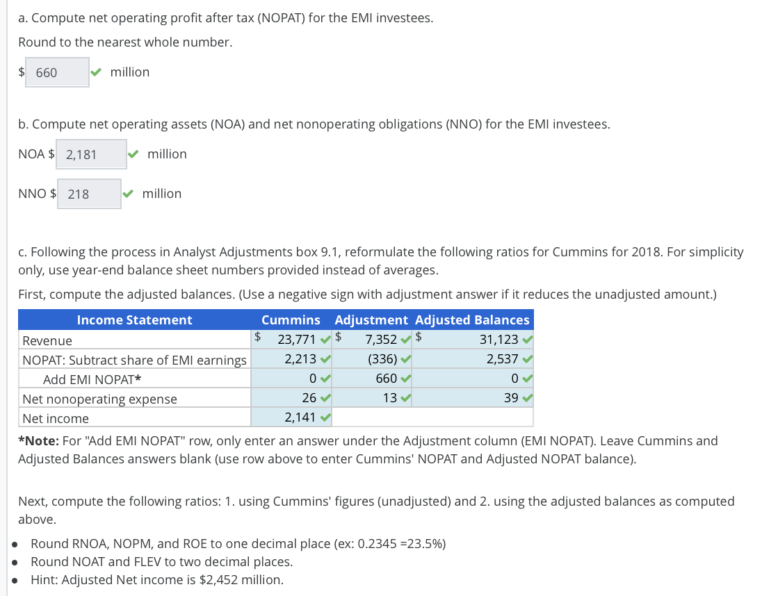 of investments in six manufacturing joint ventures. Cummins provides the following financial
