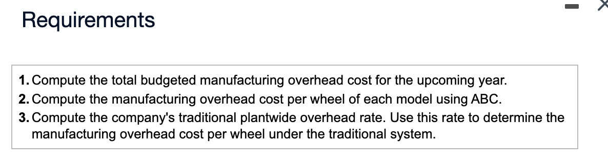 Number of parts Machine setup ........ Number of setups Insertion of parts