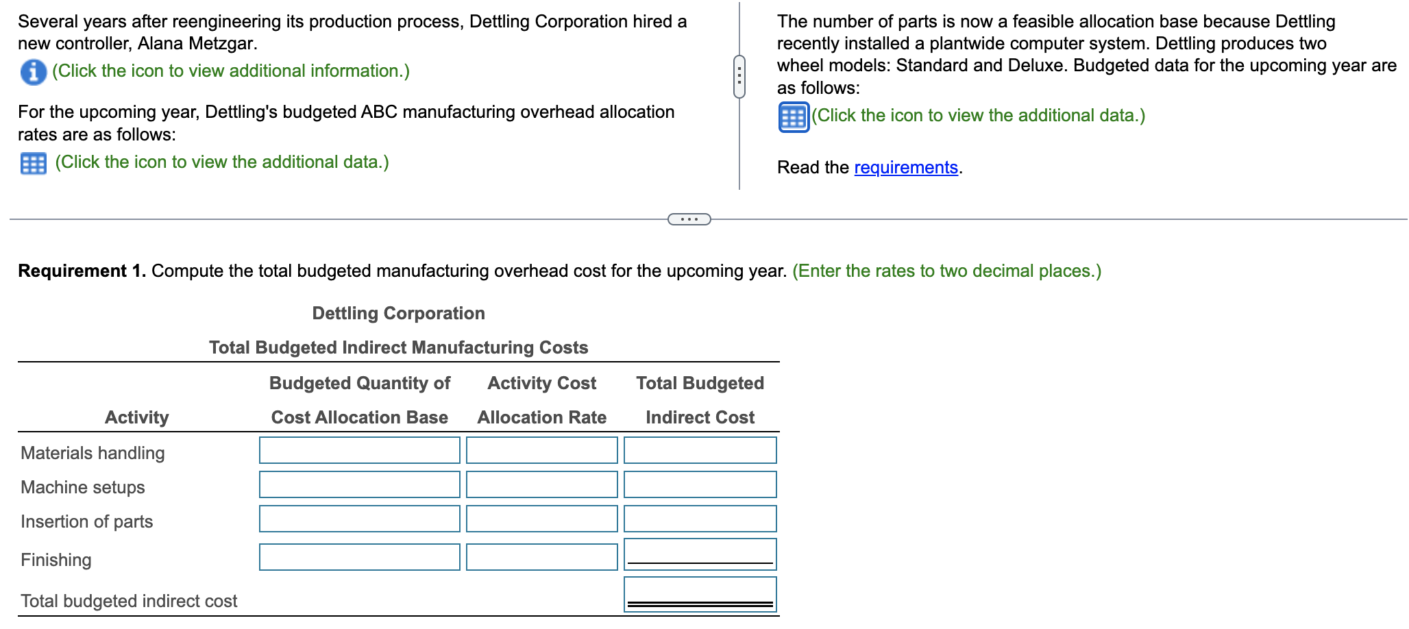 per hour Requirements 1. Compute the total budgeted manufacturing overhead cost for