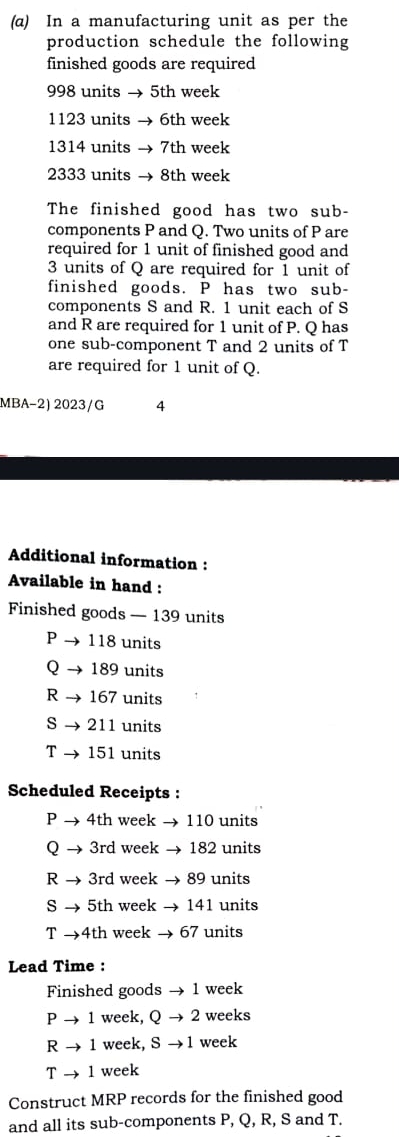  (a) In a manufacturing unit as per the production schedule the