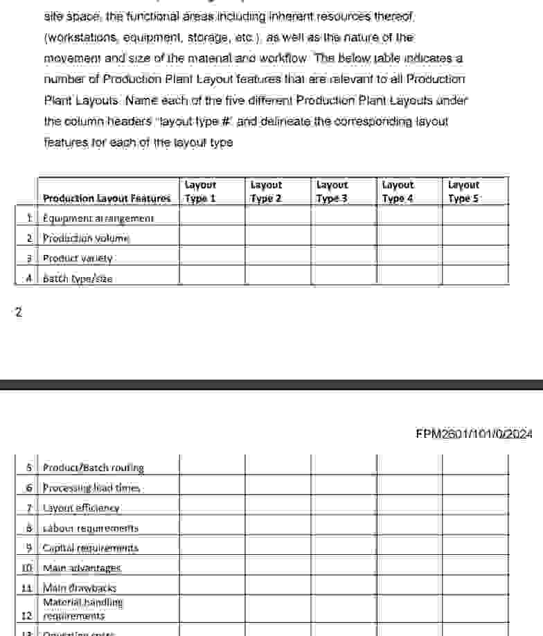  (workstations, equipmenl, stofalde, atc.) as Wel as the nature of the