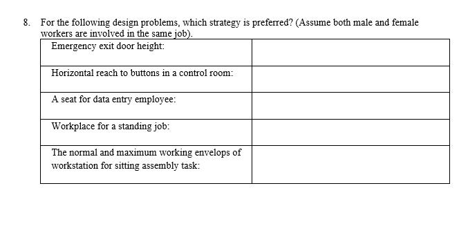  For the following design problems, which strategy is preferred? (Assume both