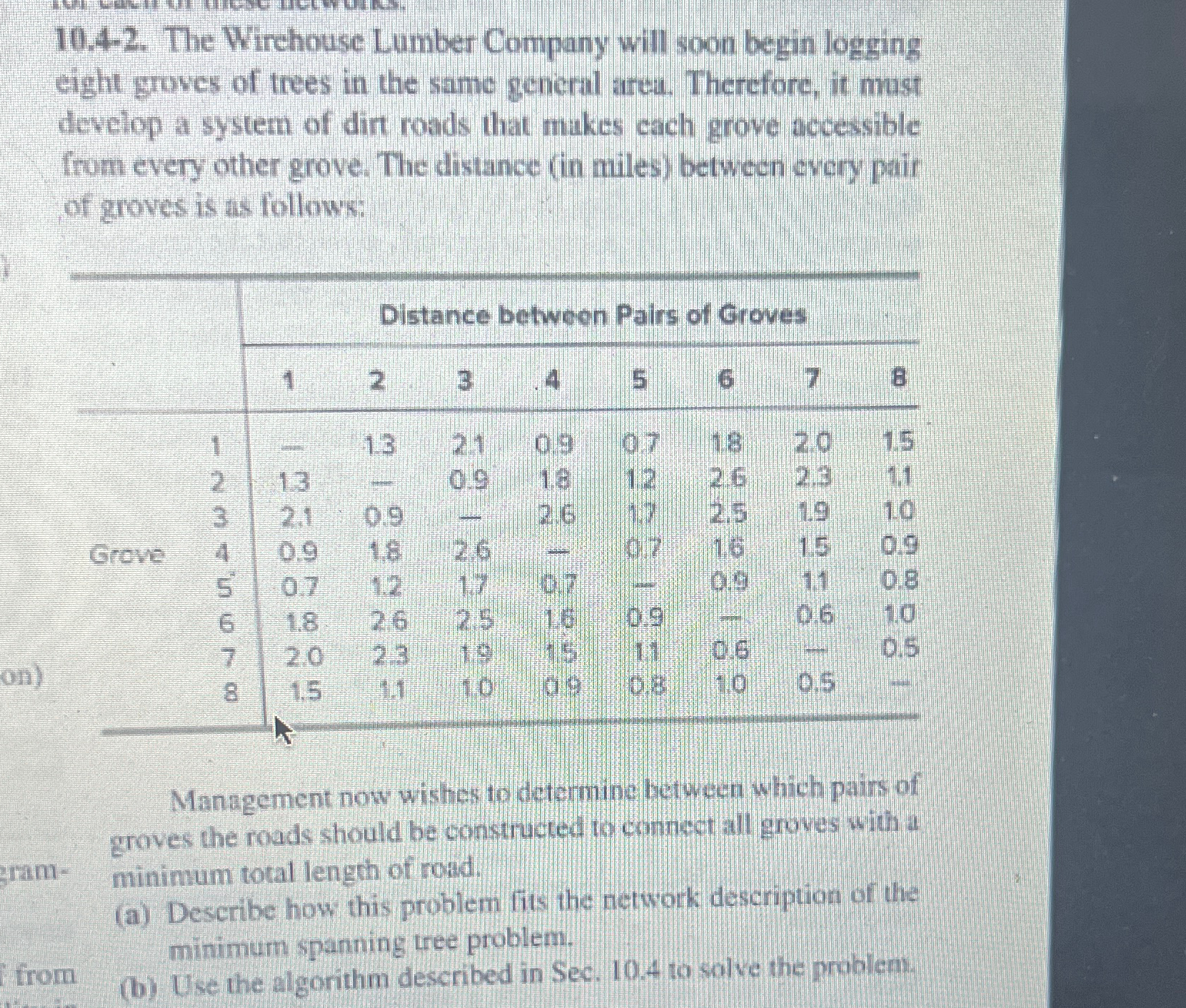  10.4-2. The Wirchouse Lumber Company will soon begin logging eight groves