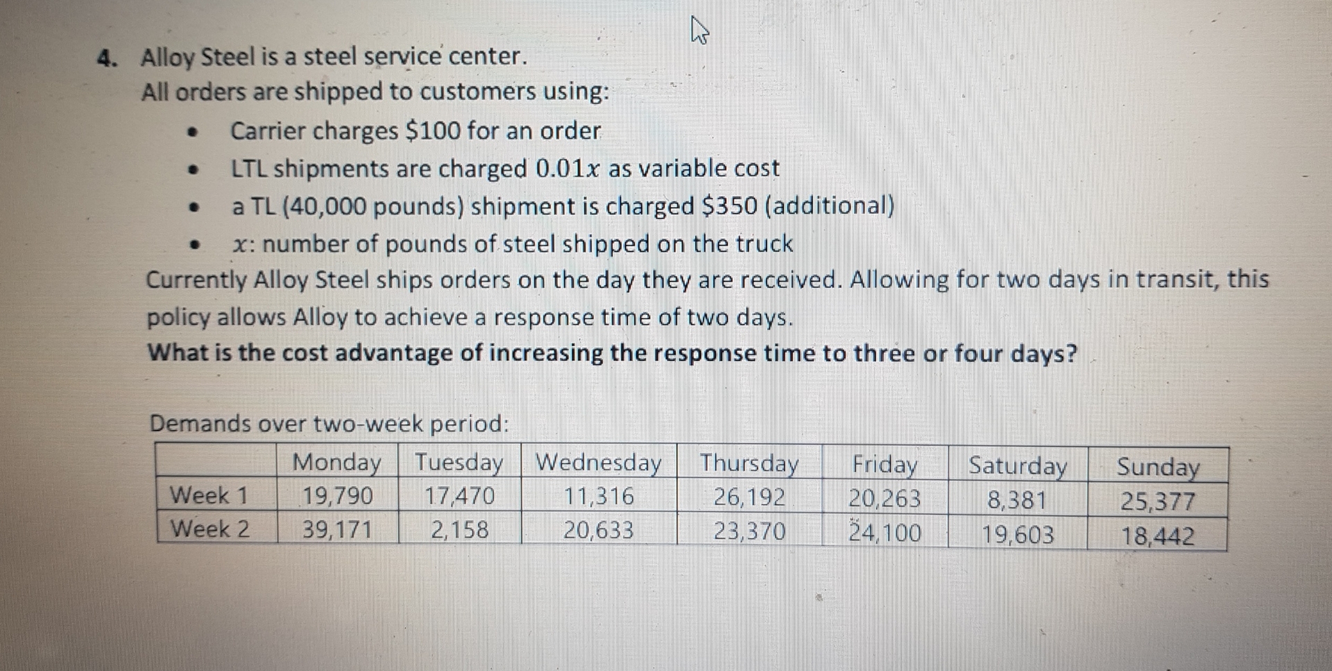  PLEASE FULL CALCULATION (ANSWER MUST BE: 2-DAY RESPONSE=$4120.95,3-DAY RESPONSE=$3284.53,4DAY RESPONSE=$3032.21) Alloy