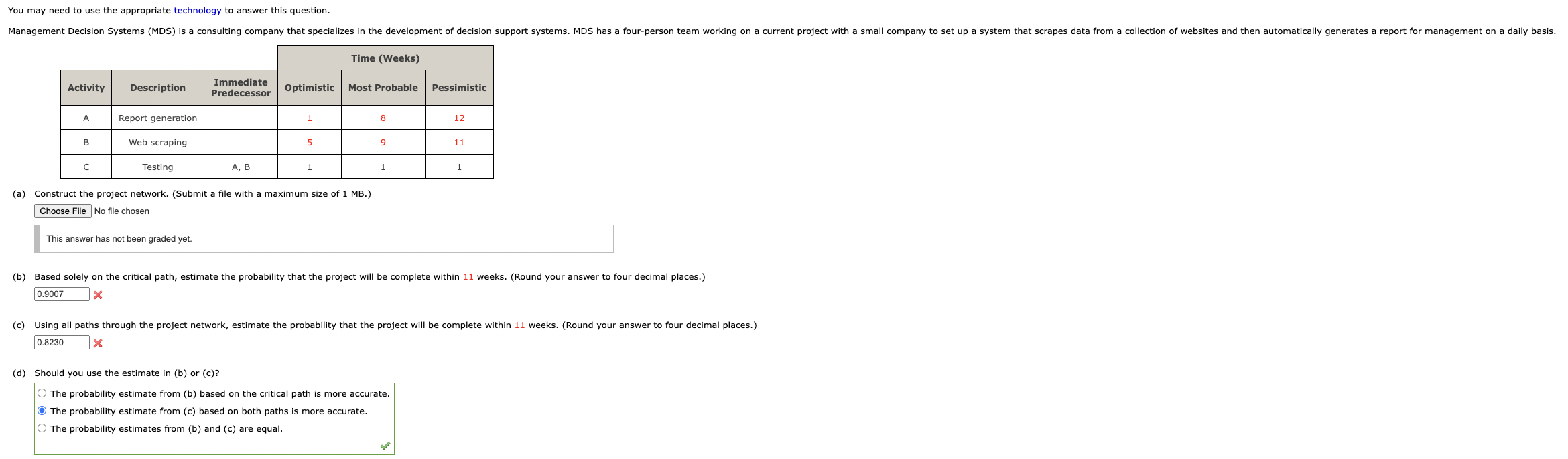Please answer all parts (a) Construct the project network. (Submit a file