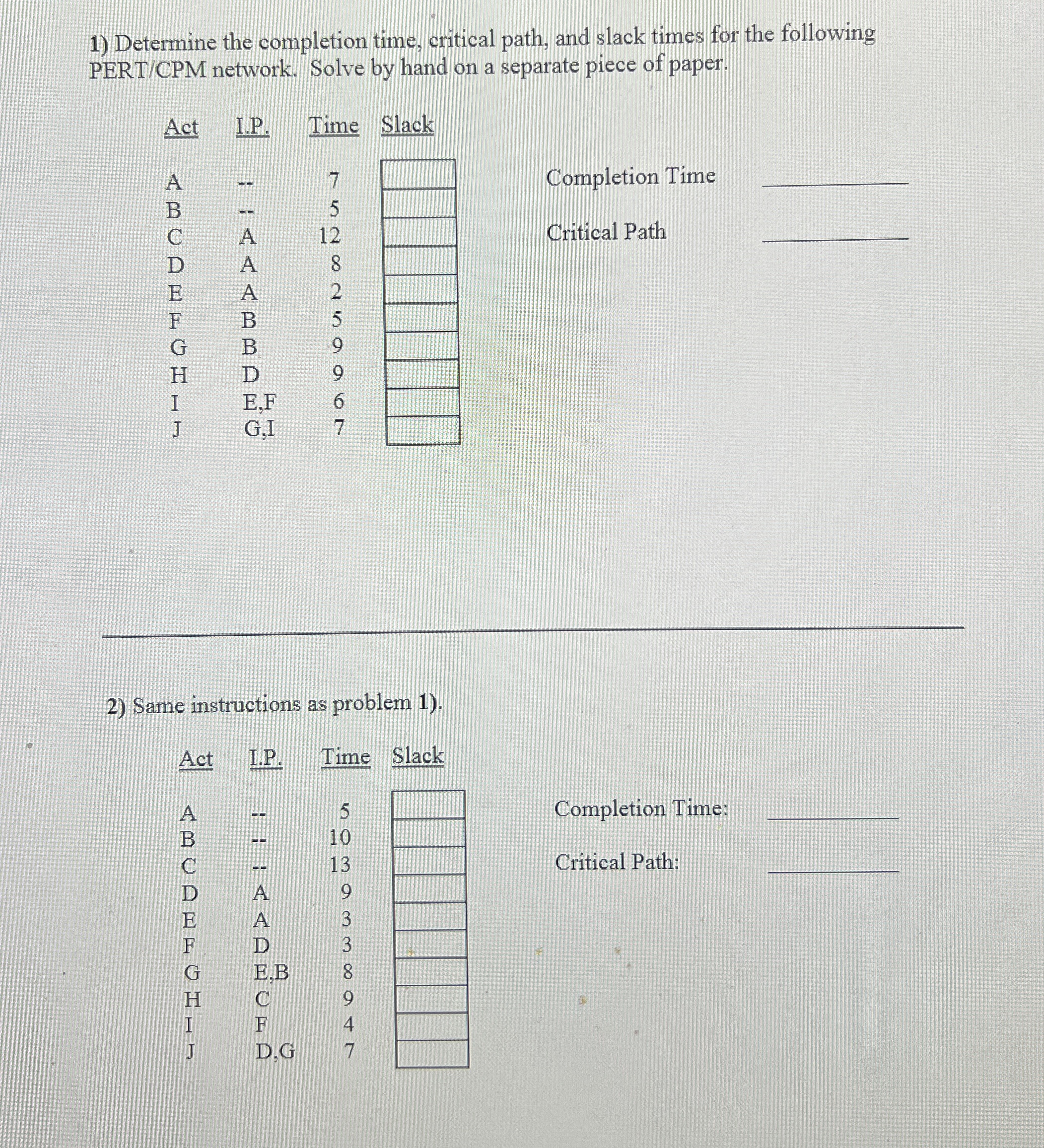  Determine the completion time, critical path, and slack times for the
