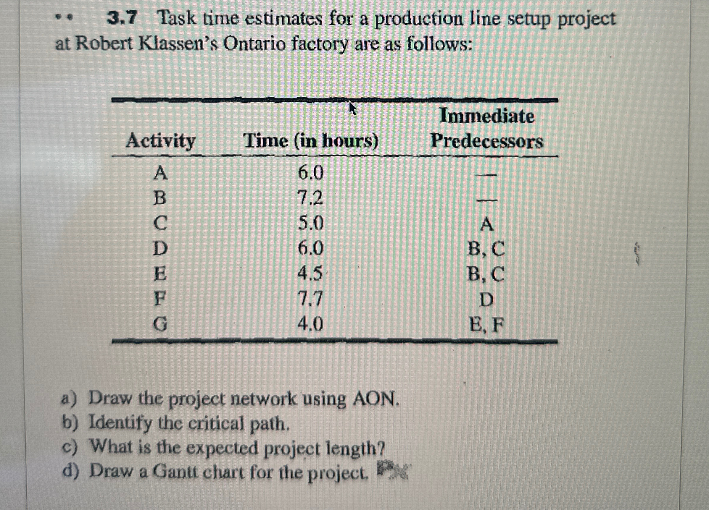  3.7 Task time estimates for a production line setup project at