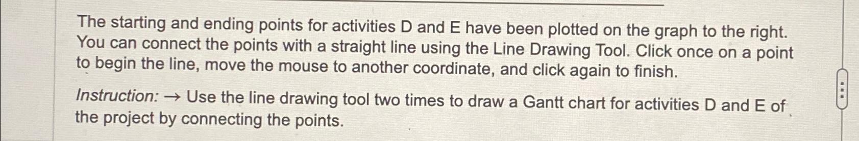  The starting and ending points for activities D and E have