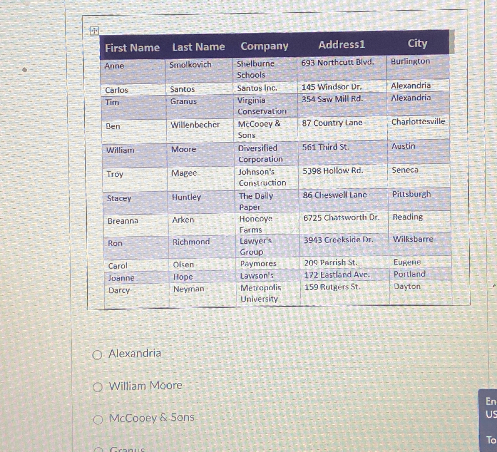  \table[[First Name,Last Name,Company,Address1,City],[Anne,Smolkovich,\table[[Shelburne],[Schools]],693 Northcutt Blvd.,Burlington],[Carlos,Santos,Santos Inc.,145 Windsor Dr.,Alexandria],[Tim,Granus,\table[[Virginia],[Conservation]],354 Saw Mill Rd.,Alexandria],[Ben,Willenbecher,\table[[],[Sons]],87