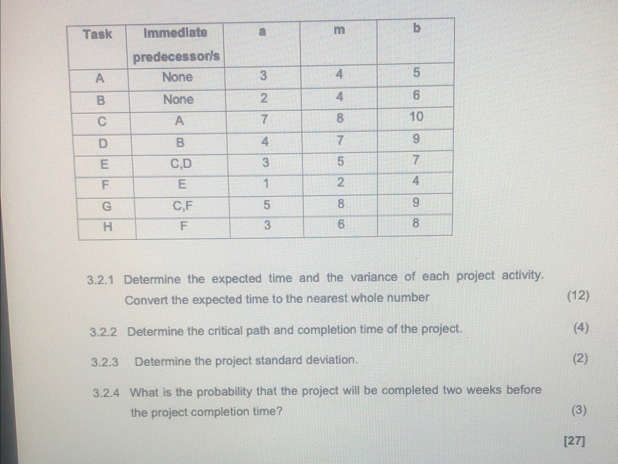  \table[[Task,\table[[Immedlate],[predecessorls]],a,m,b],[A,None,3,4,5],[B,None,2,4,6],[C,A,7,8,10],[D,B,4,7,9],[E,C,D,3,5,7],[F,E,1,2,4],[G,C,F,5,8,9],[H,F,3,6,8]] 3.2.1 Determine the expected time and the variance of each
