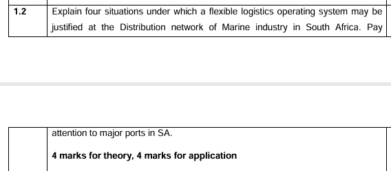  \table[[1.2, Explain four situations under which a flexible logistics operating system
