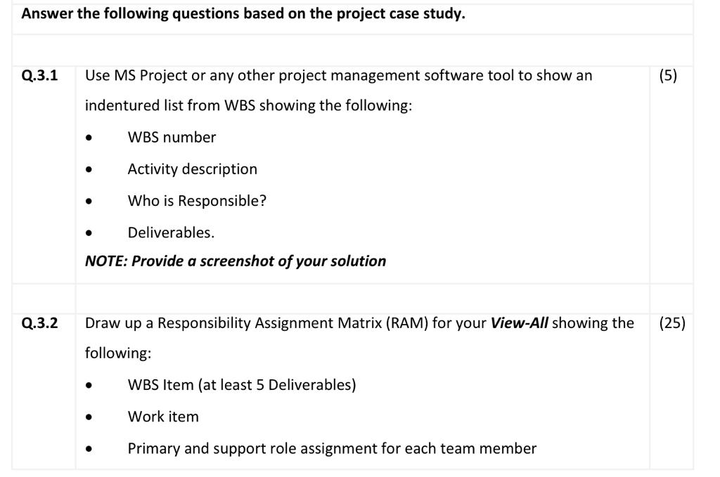  Answer the following questions based on the project case study. Q.3.1