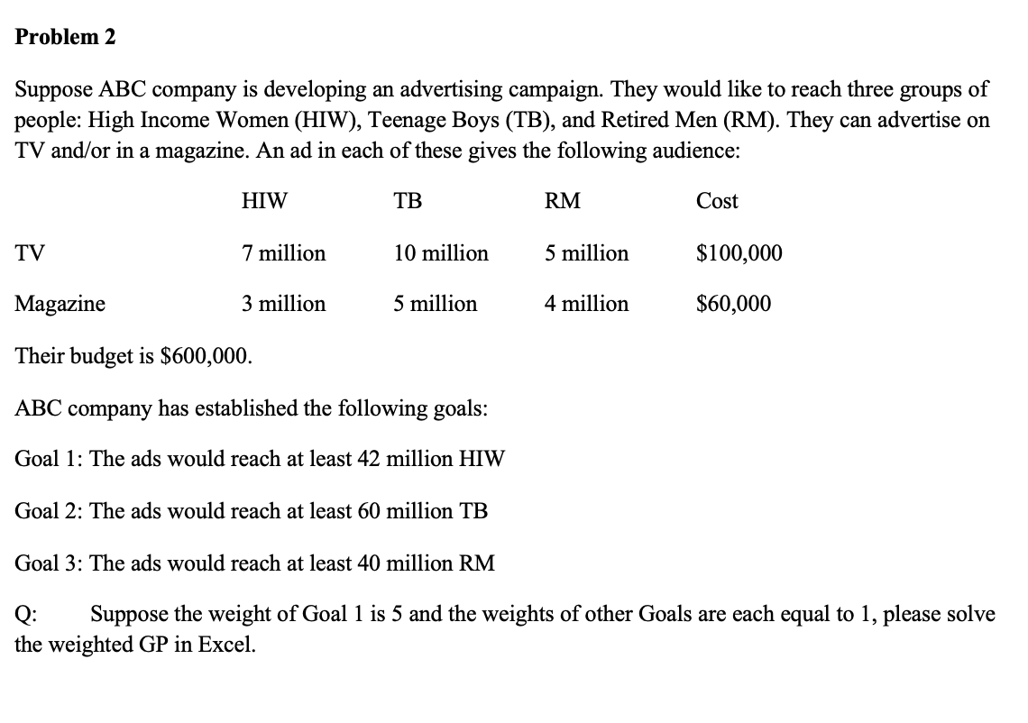  Problem 2 Suppose ABC company is developing an advertising campaign. They