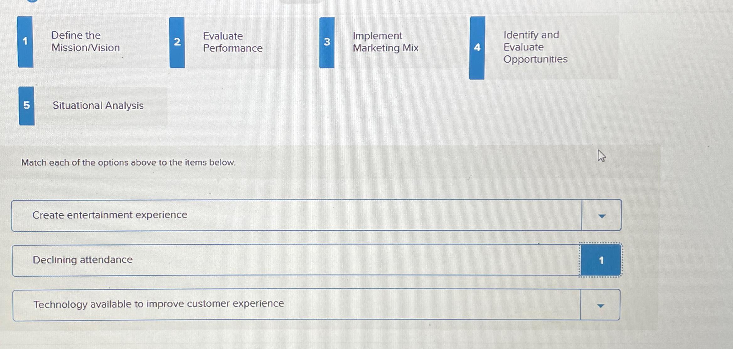 1 Define the Mission/Vision 2 Evaluate Performance 3 Implement Marketing Mix