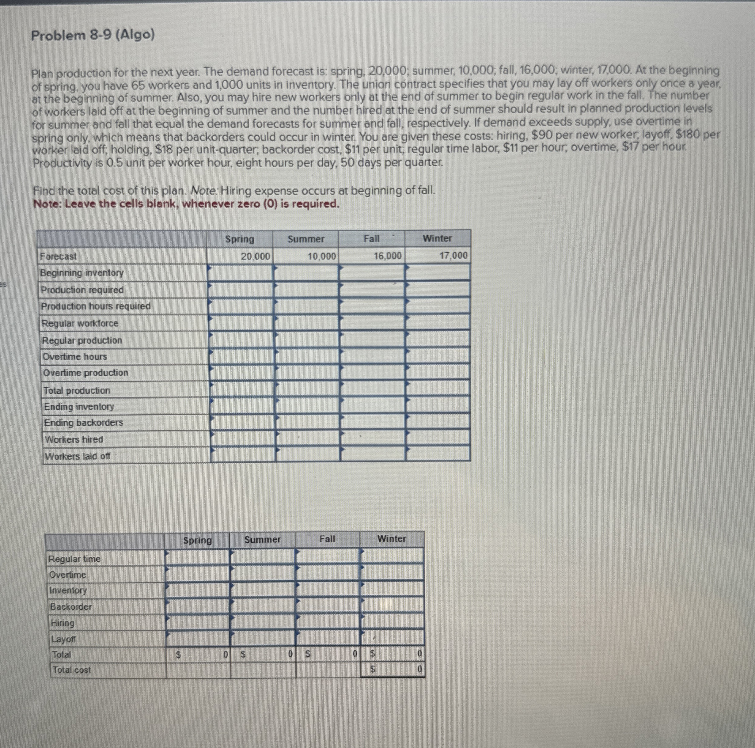  Problem 8-9(Algo) Plan production for the next year. The demand forecast