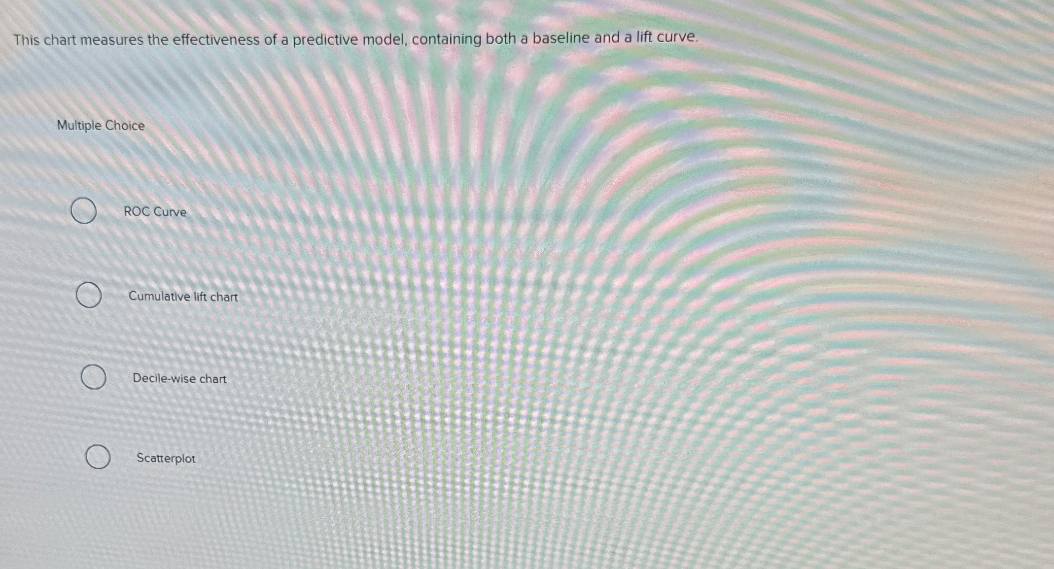  This chart measures the effectiveness of a predictive model, containing both