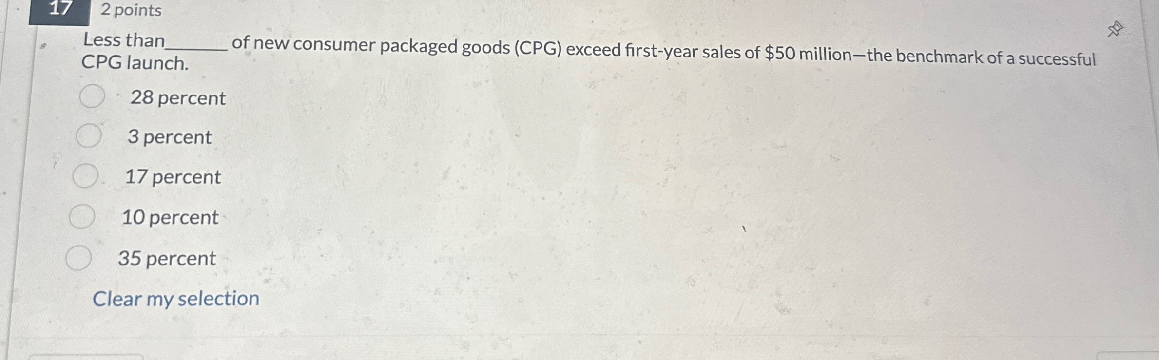  2 points Less than CPG launch. of new consumer packaged goods