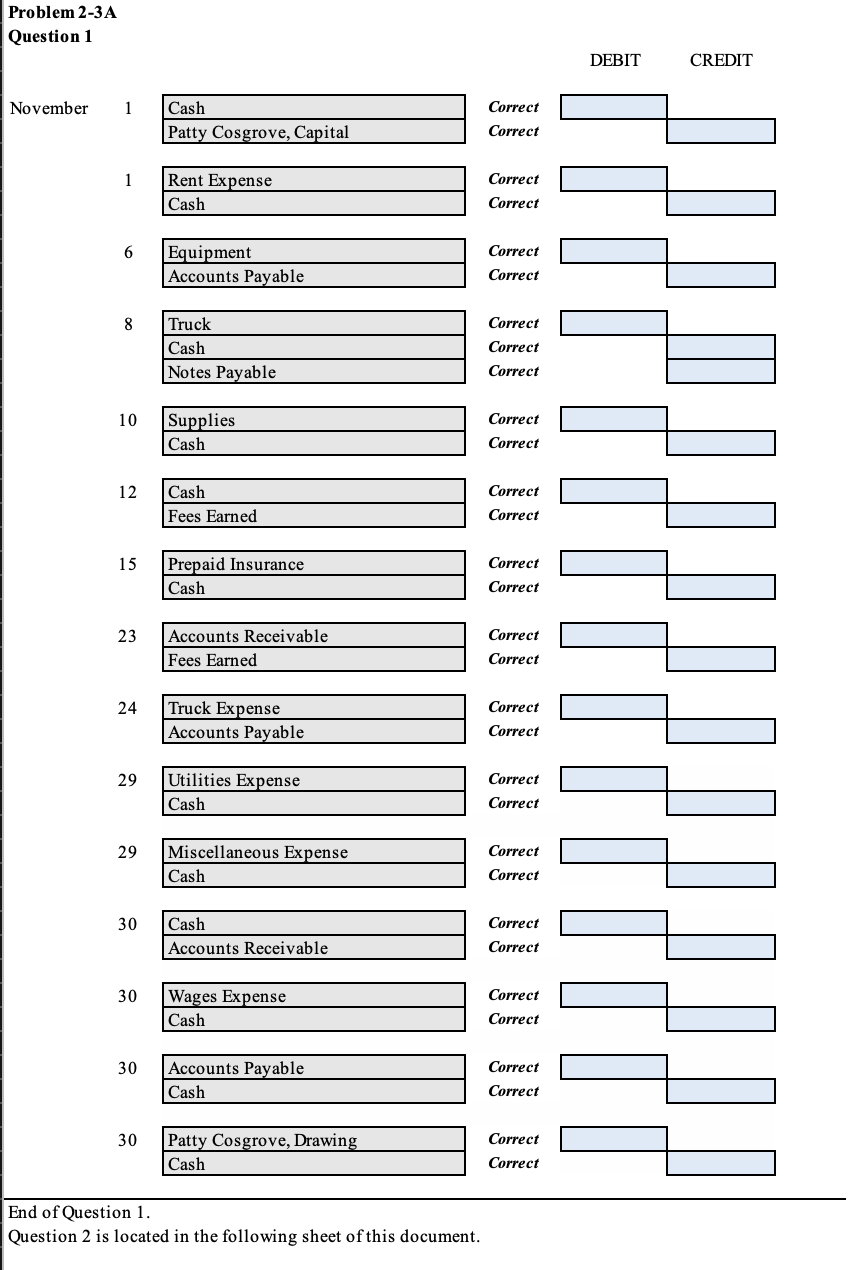 Paid automobile expenses (including rental charge) for month, $1,580, and misgek W