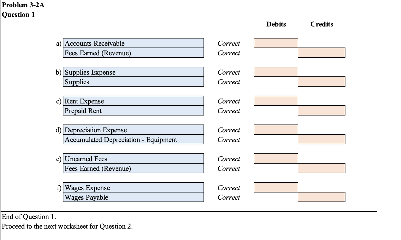 $5,000 representing the receipt of an advance payment on March 1 of