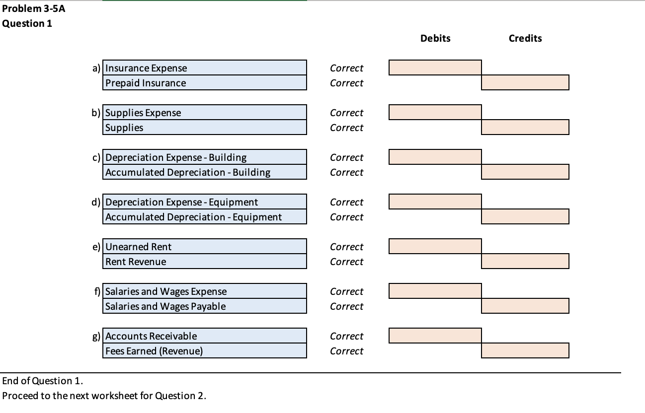 March 31 are $2,290. . Fees accrued but unbilled at March 31