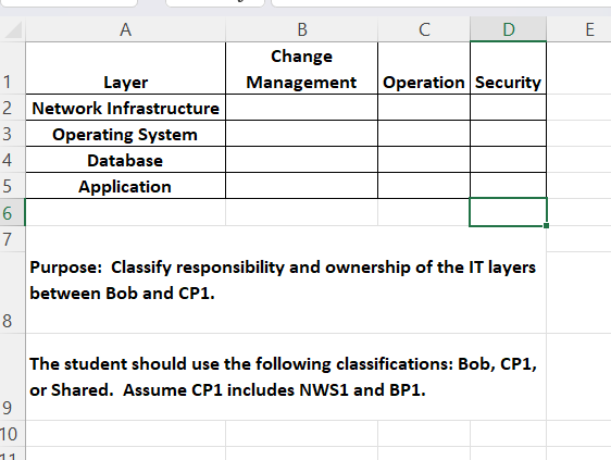 with any system. Change management policies exist. Major windows version updates must