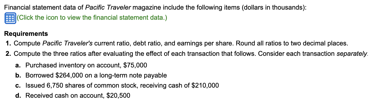 83,000 Inventories ........................ $ 180,500 Total assets. ....................... $ 660,000 Short-term notes