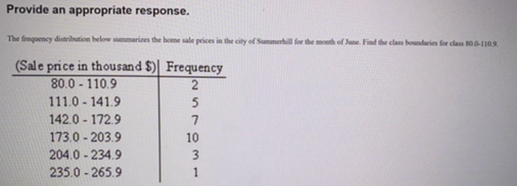 Provide an appropriate response. The frequency distribution below summarizes the home