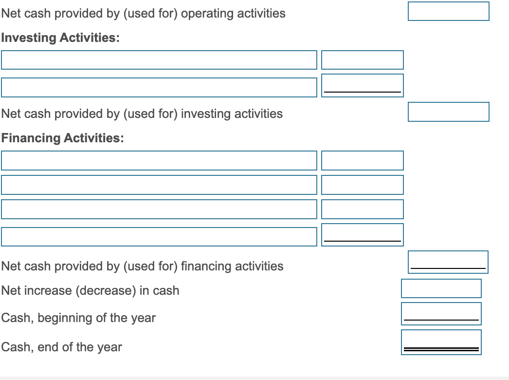 on sale of land ..................... Cost of goods sold ...................... Proceeds from