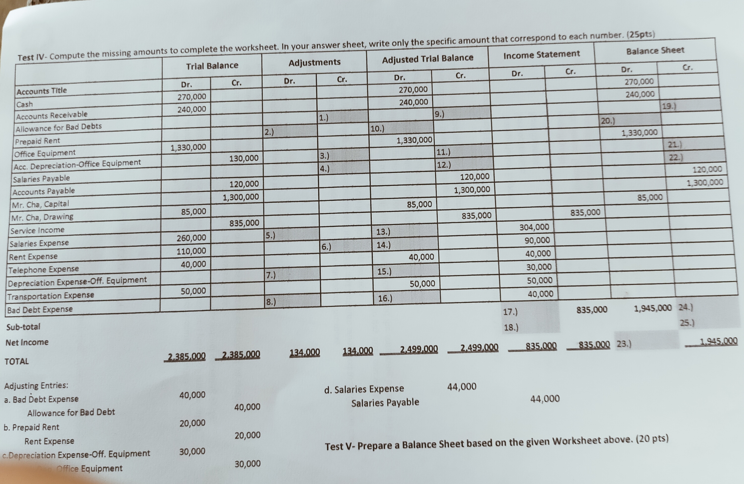 make it fast and with clear formating please Test IV- Compute the