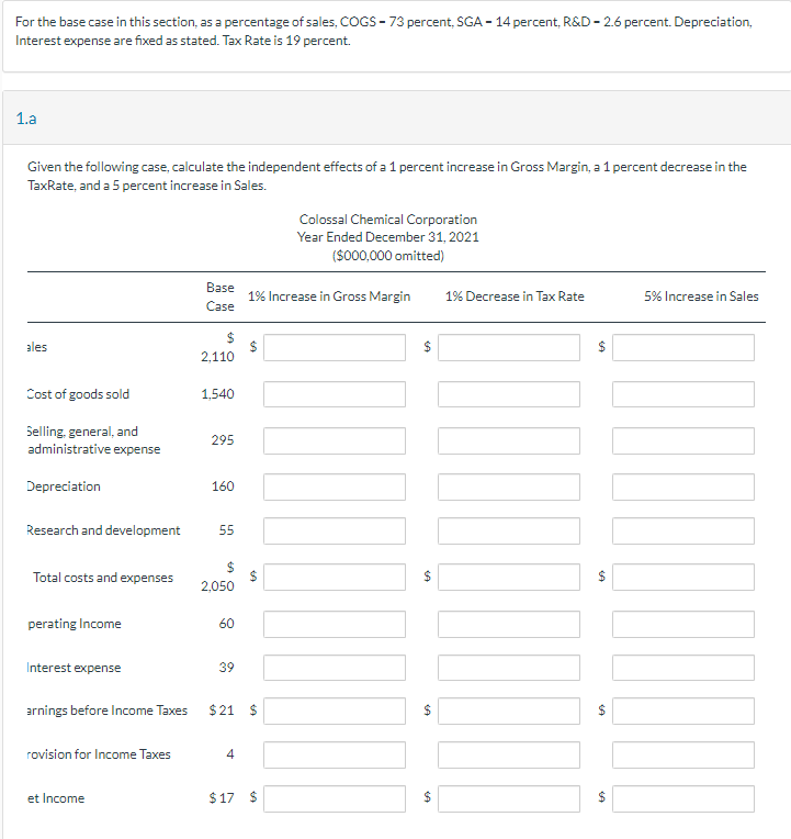 For the base case in this section, as a percentage of