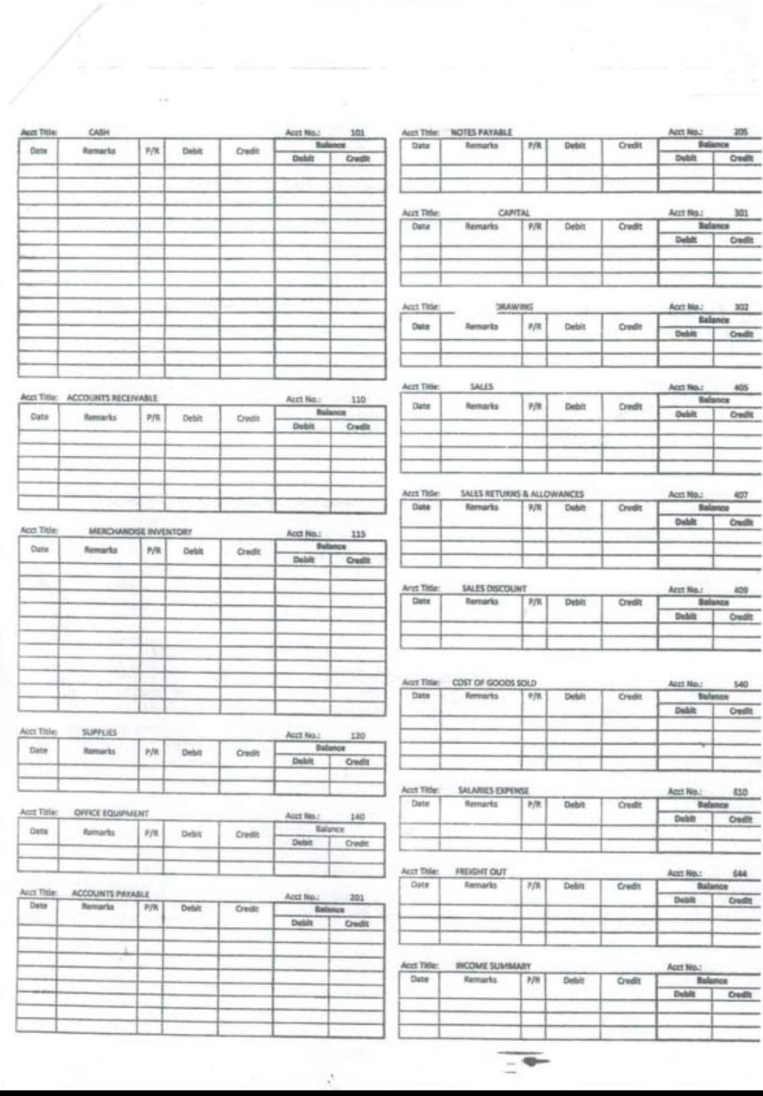  Acct Thie: NOTES PAYABLE themarts Credit Data Aust Tide CANTAL Outa