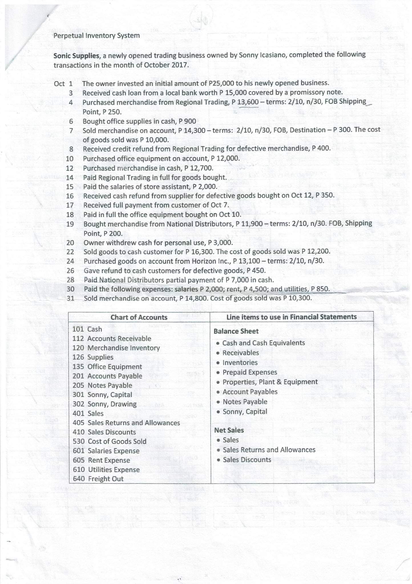 Remarks P/R SALES THE ACCOUNTS RECEIVABLE Remarks Amarks PM Debit Debit Credit