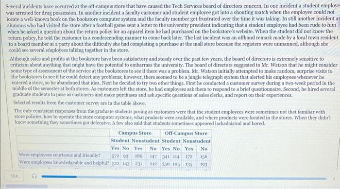 at the Tech Bookstores Tech is a major state university located in