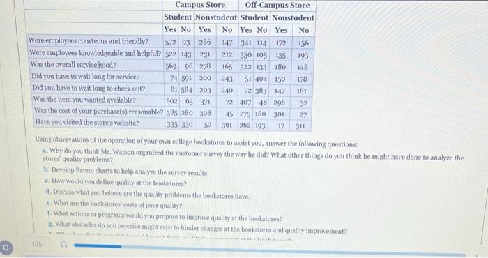a small, rural college town. Tech Services is an incorporated university entity