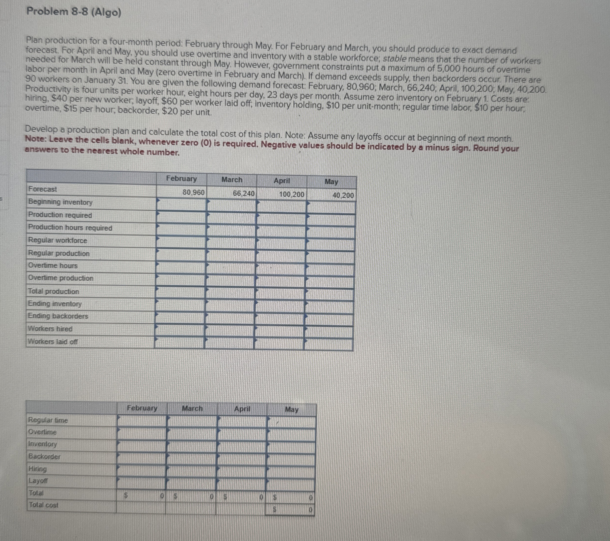  Problem 8-8(Algo) Plan production for a four-month period: February through May.