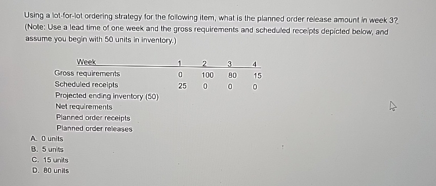  Using a lot-for-lot ordering strategy for the following item, what is