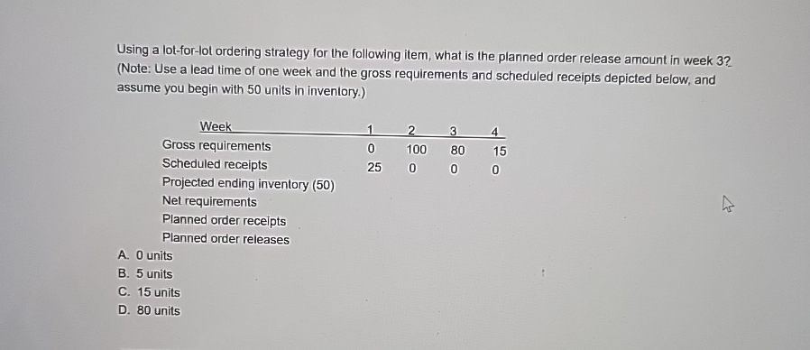  Using a lot-for-lot ordering strategy for the following item, what is