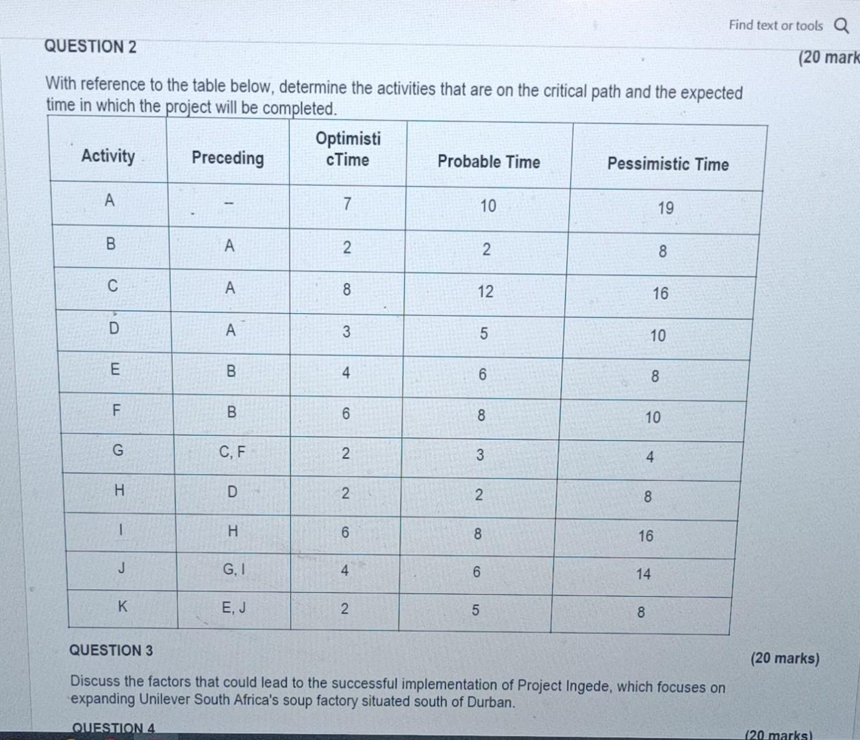 With reference to the table below, determine the activities that are