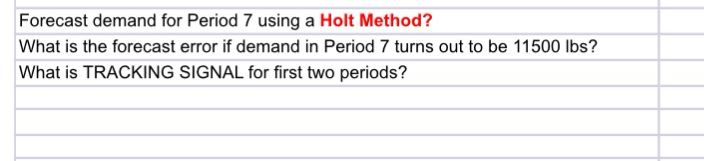  Forecast demand for Period 7 using a Holt Method? What is