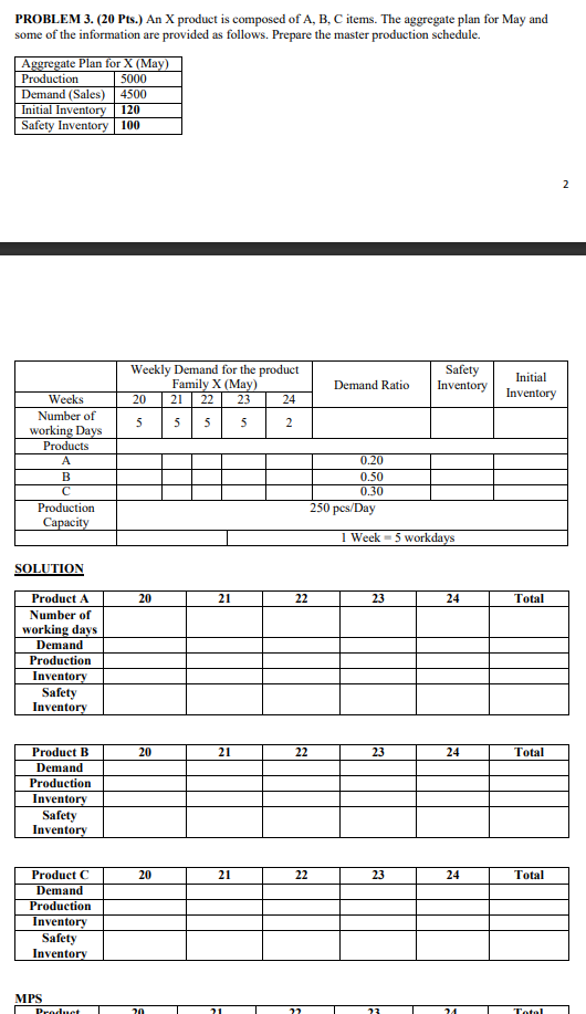  PROBLEM 3.(20 Pts.) An X product is composed of A, B,