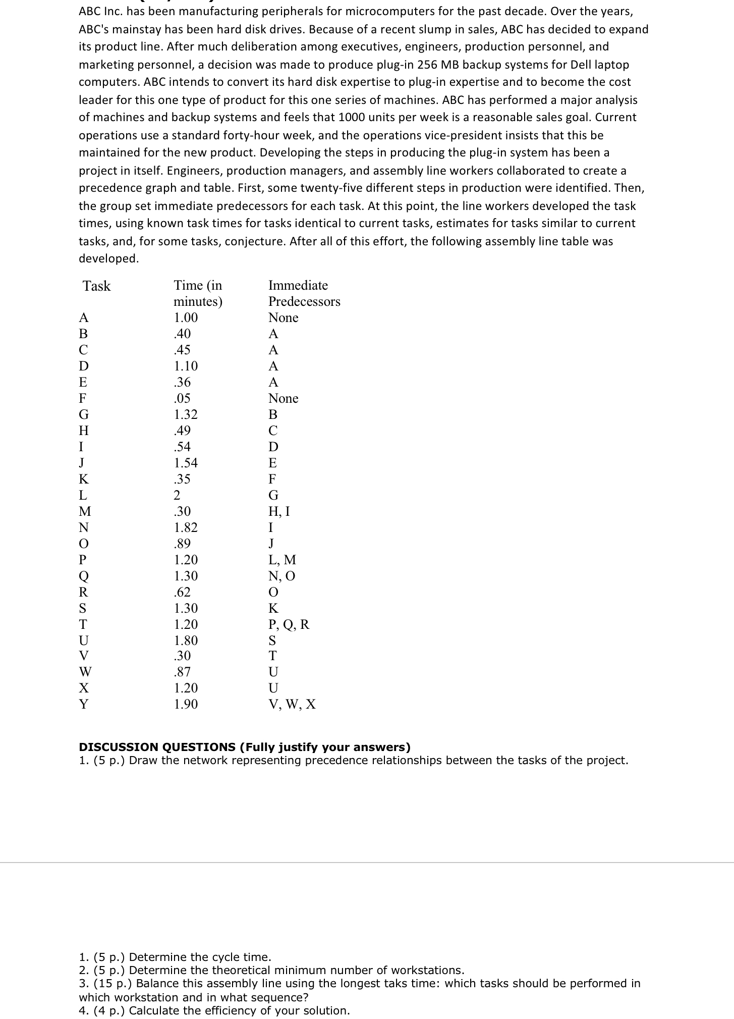  ABC Inc. has been manufacturing peripherals for microcomputers for the past