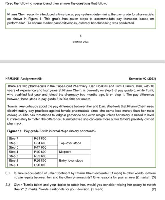  Pharm Chem recently introduced a time-based pay system, determining the pay