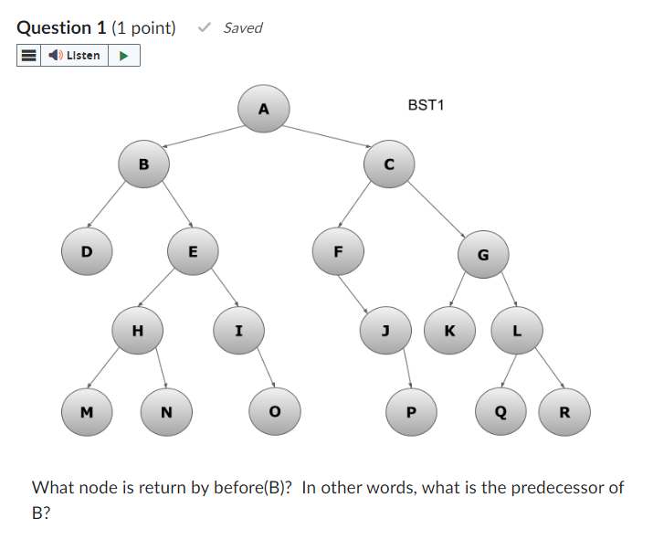  What node is return by before(B)? In other words, what is