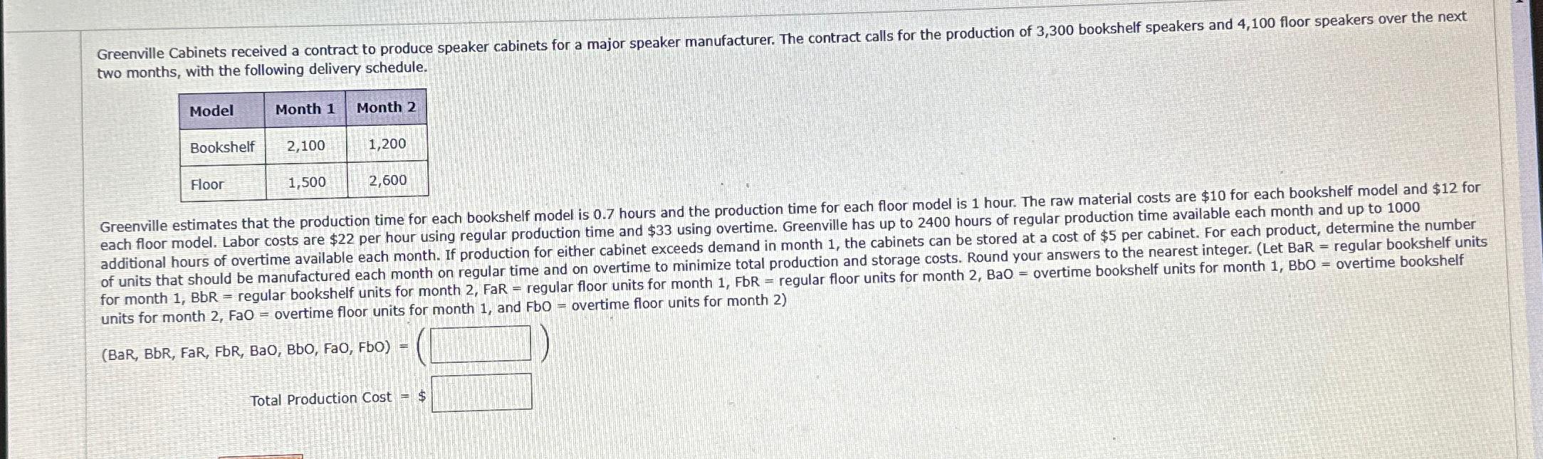  two months, with the following delivery schedule. \table[[Model,Month 1,Month 2],[Bookshelf,2,100,1,200],[Floor,1,500,2,600]] units