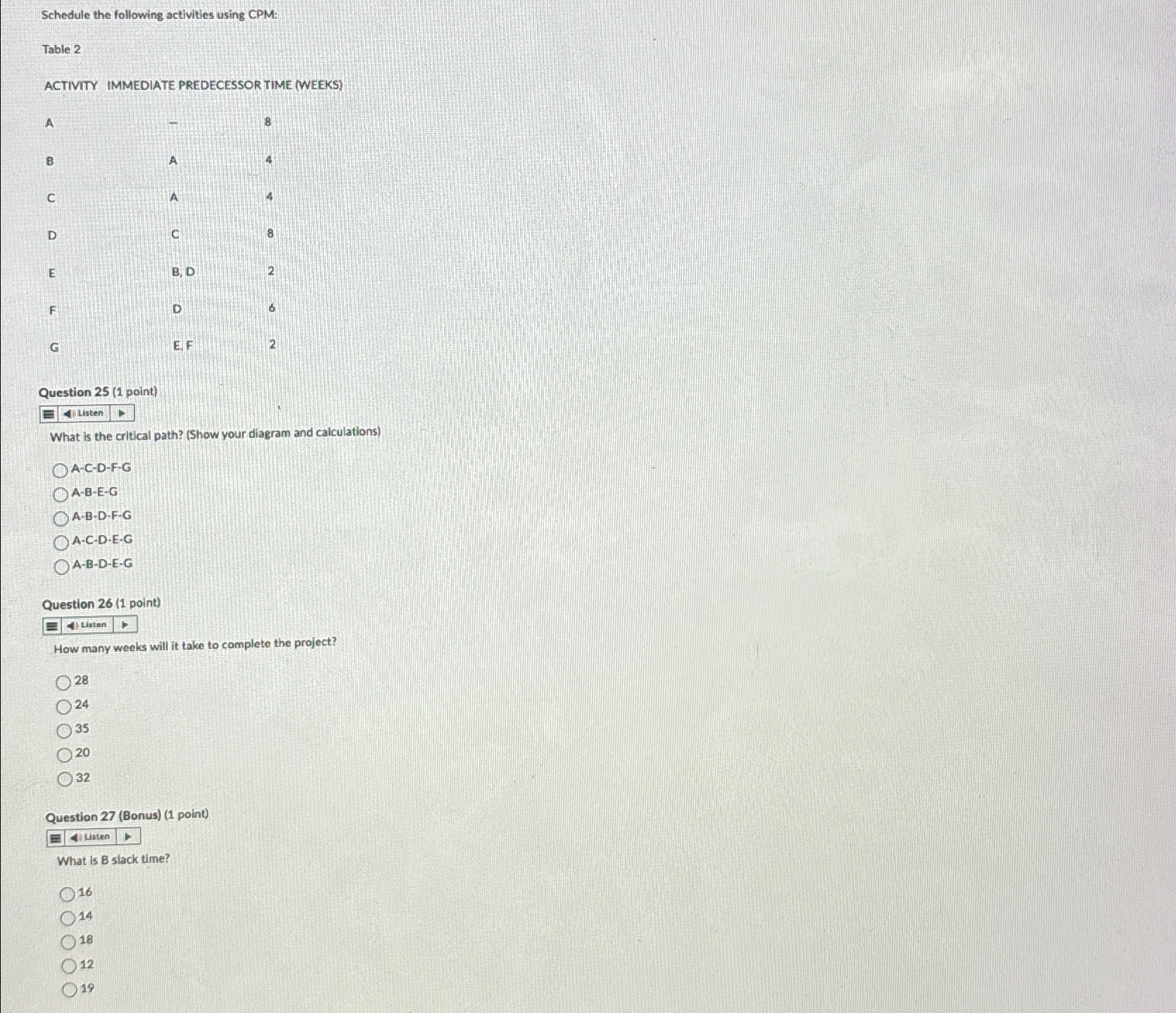  Schedule the following activities using CPM: Table 2 ACTIVITY IMMEDIATE PREDECESSOR