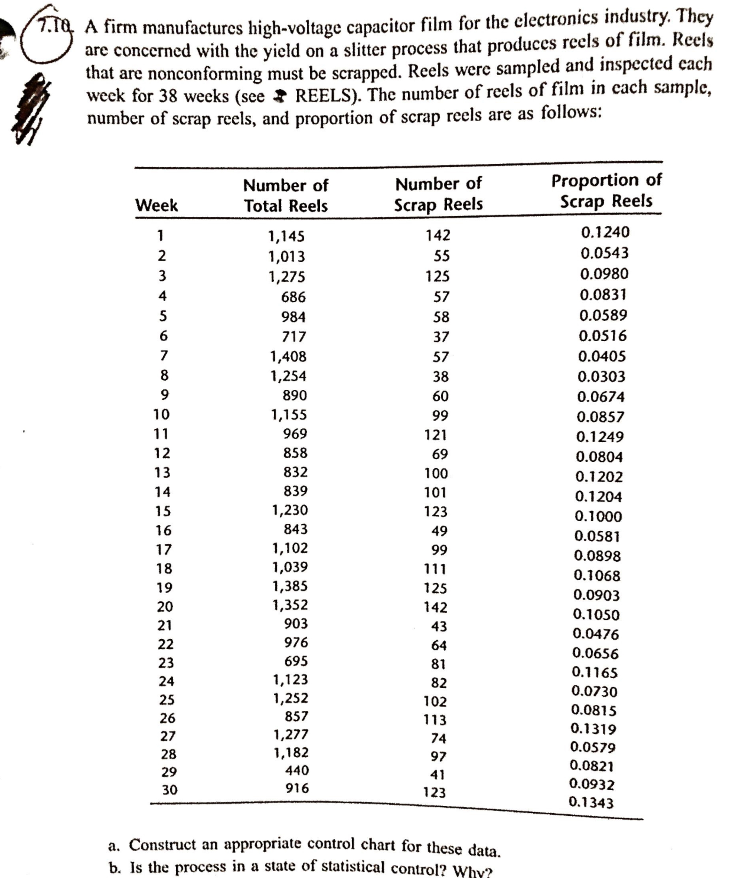  Problem 7.10 textbook page 230(shown in the pdf). Do the following: