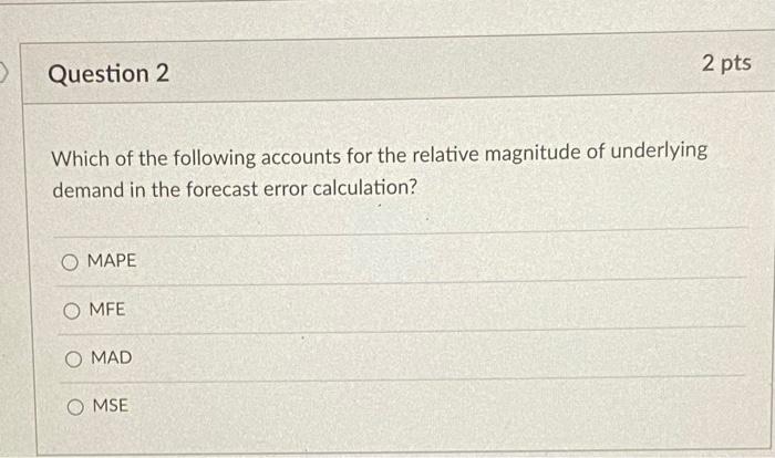 average method, what value of N (the number of periods) should a