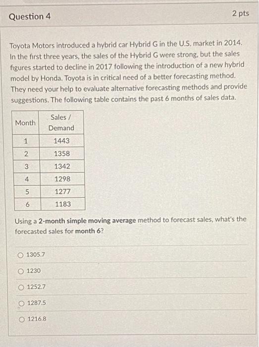the following accounts for the relative magnitude of underlying demand in the